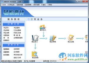润衡轻松会计单机版 中小企业财务管理的得力助手